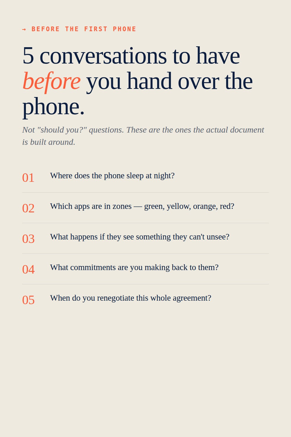 Family Digital Agreement, Ages 10–13 — The Transition
